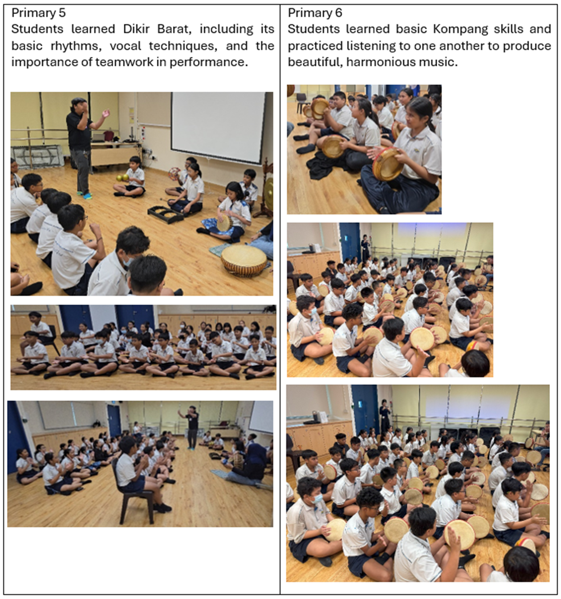 Malay Language Primary 5 & Primary 6 activities. Students learnt about Dikir Barat and Kompang skills